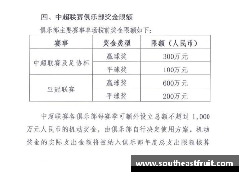 建业球员续约：俱乐部合同新动向